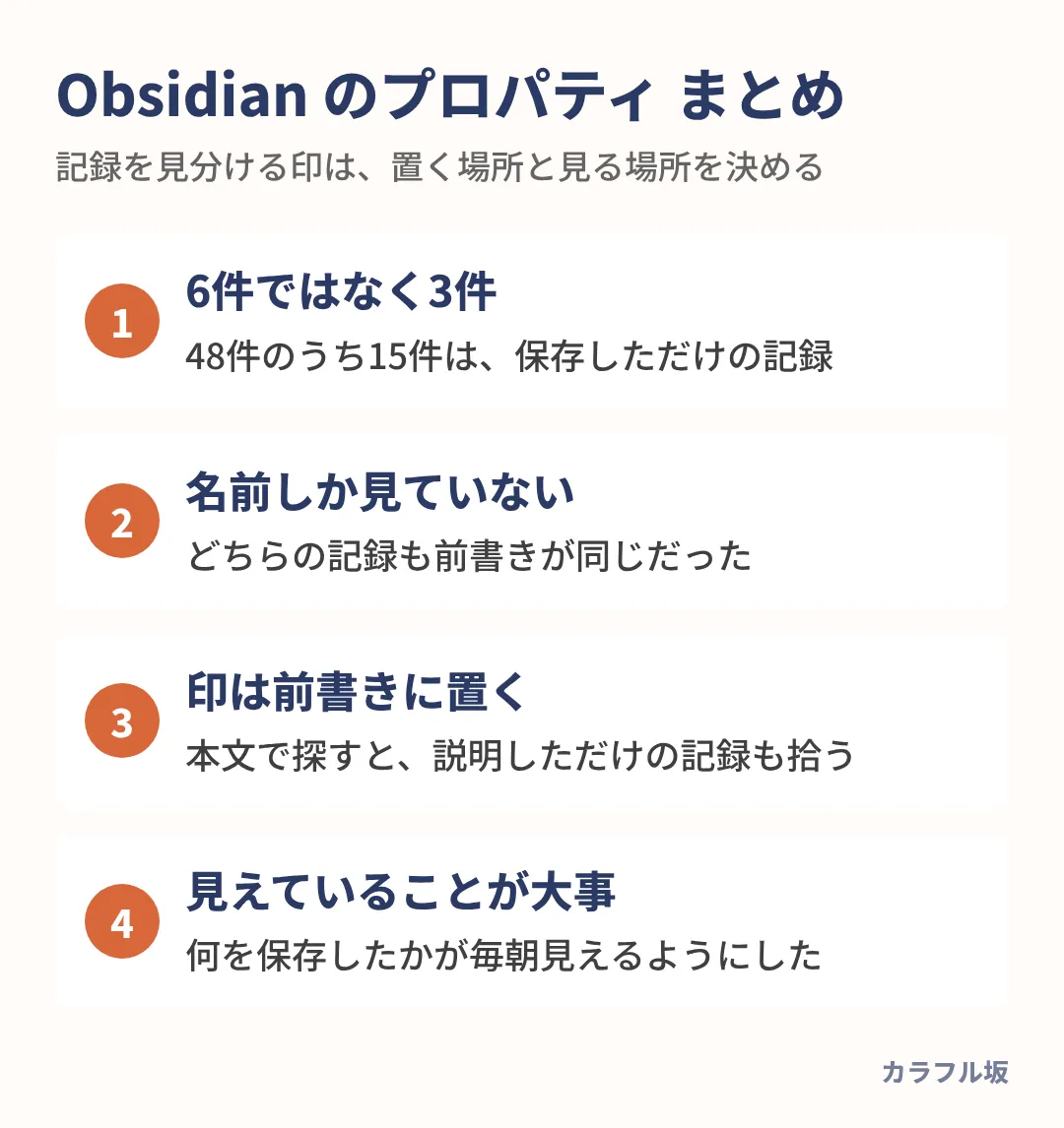 動いた事業は6件ではなく3件、AIはファイル名しか見ていなかった、印は前書きに置き前書きだけを見る