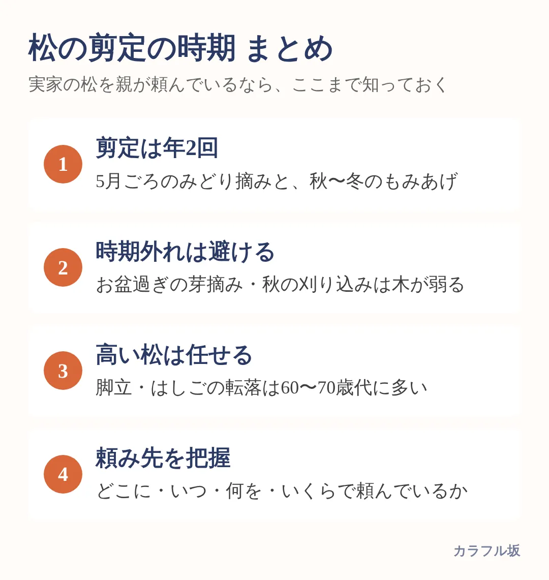 松の剪定は年2回、時期外れの作業は避け、高い松は専門の人に任せ、親の頼み先と費用を把握する