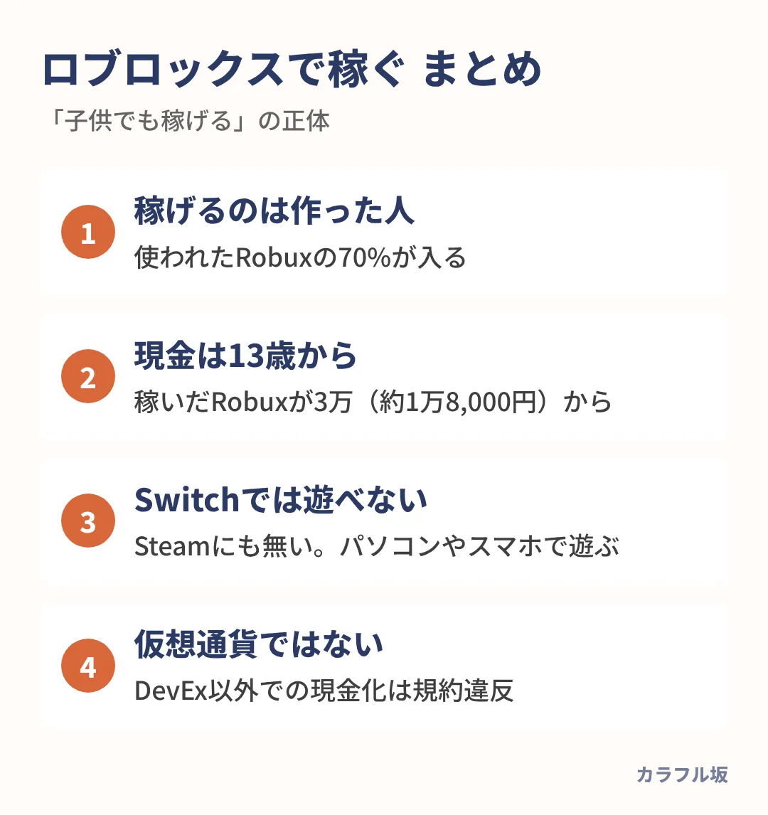稼げるのはゲームを作った人で、現金にできるのは13歳から3万Robux以上、SwitchとSteamでは遊べず、Robuxは仮想通貨ではない