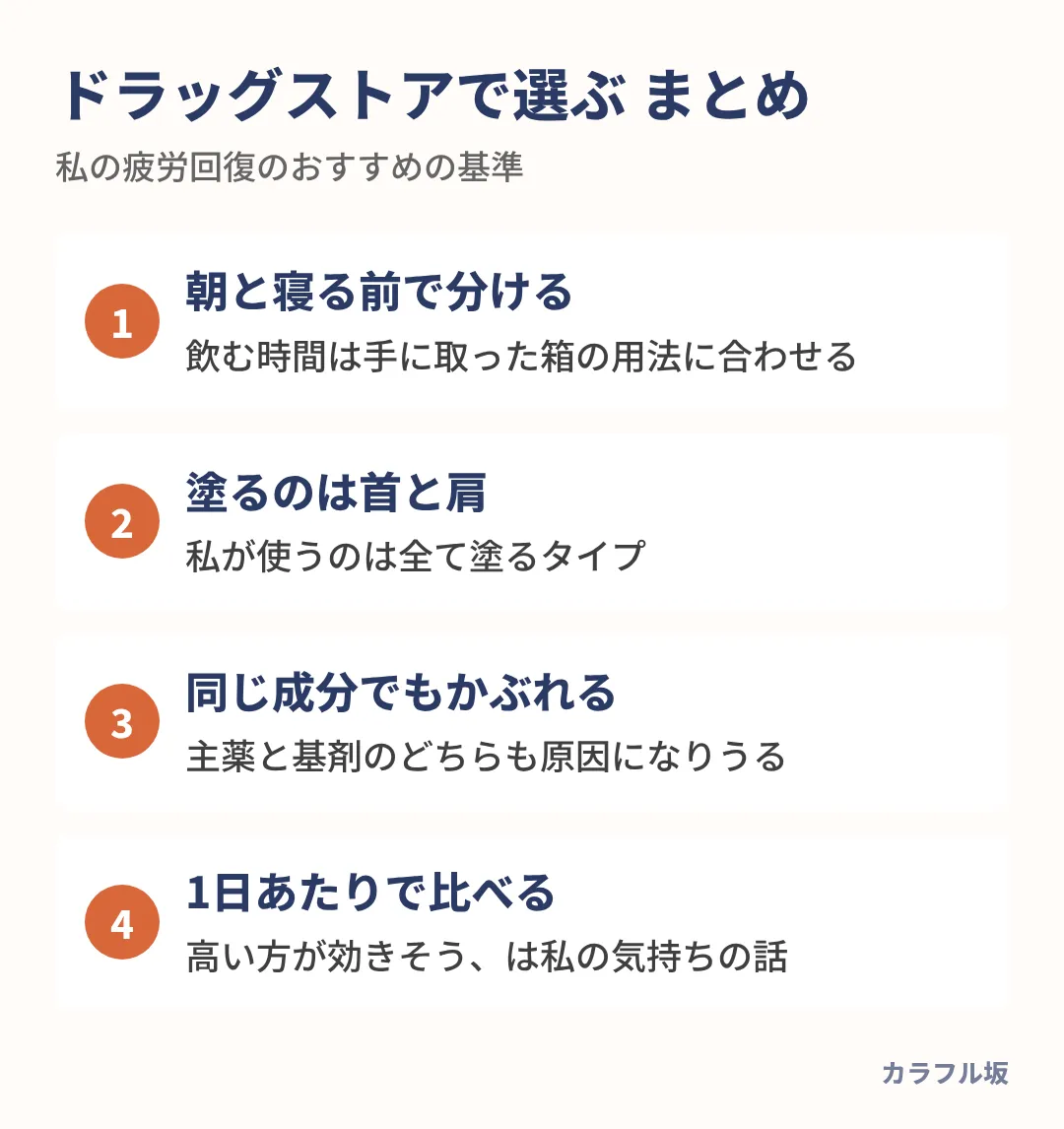 飲むものは朝と寝る前で分け、塗るものは首と肩、同じ成分でもかぶれることがあり、比べるときは1日あたりでそろえる