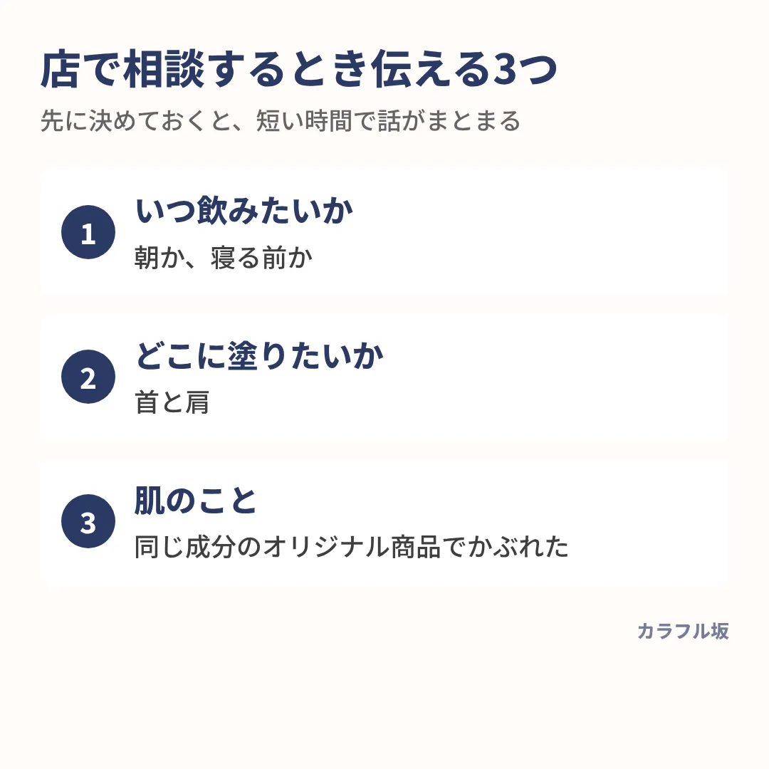 ドラッグストアで疲労回復を相談するときは、いつ飲みたいか、どこに塗りたいか、肌のことの3つを伝える