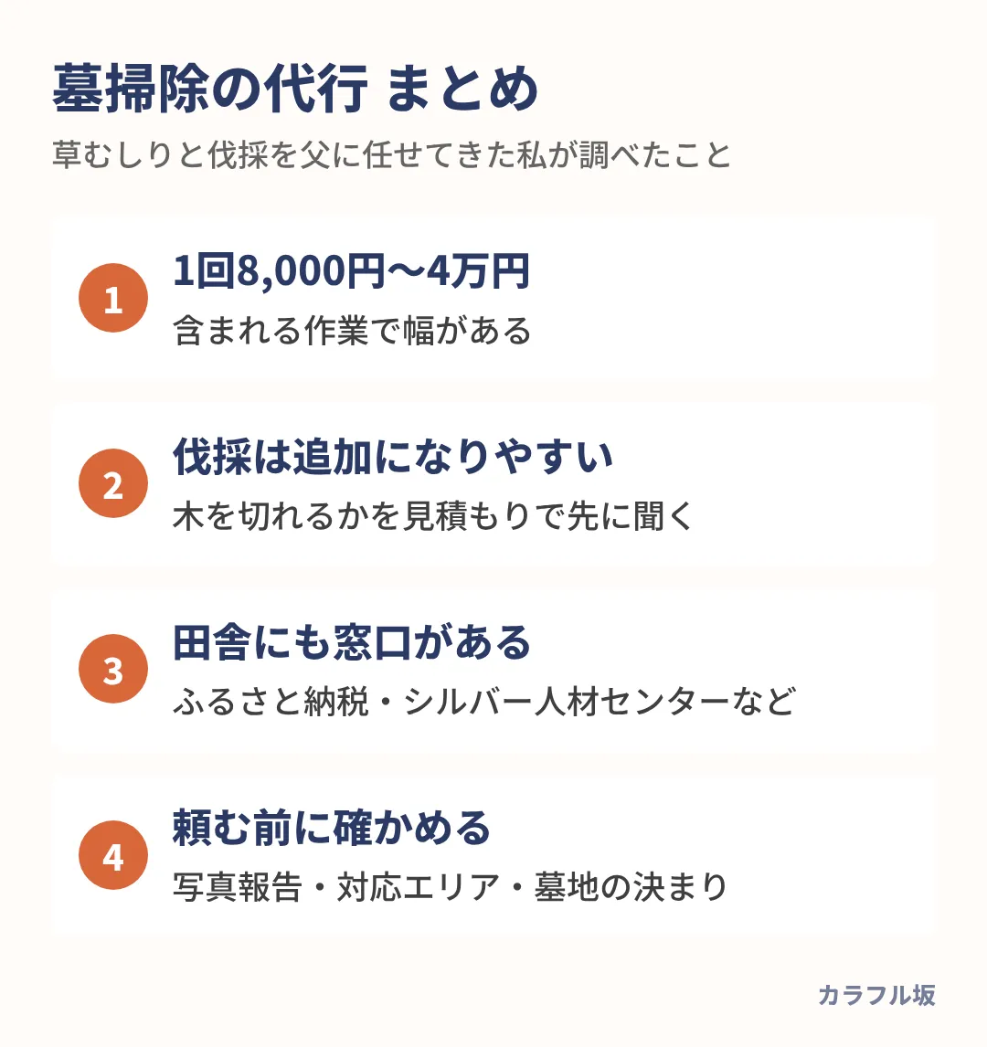 墓掃除の代行は1回8,000円〜4万円、草むしりや伐採は追加になりやすく、田舎でも地元の窓口があり、頼む前に作業の範囲を確かめる