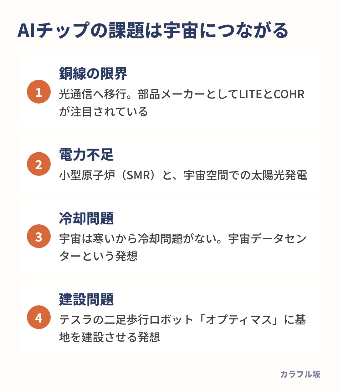 銅線・電力・冷却・建設の課題を追うと、光通信から宇宙データセンターまでがつながって見える