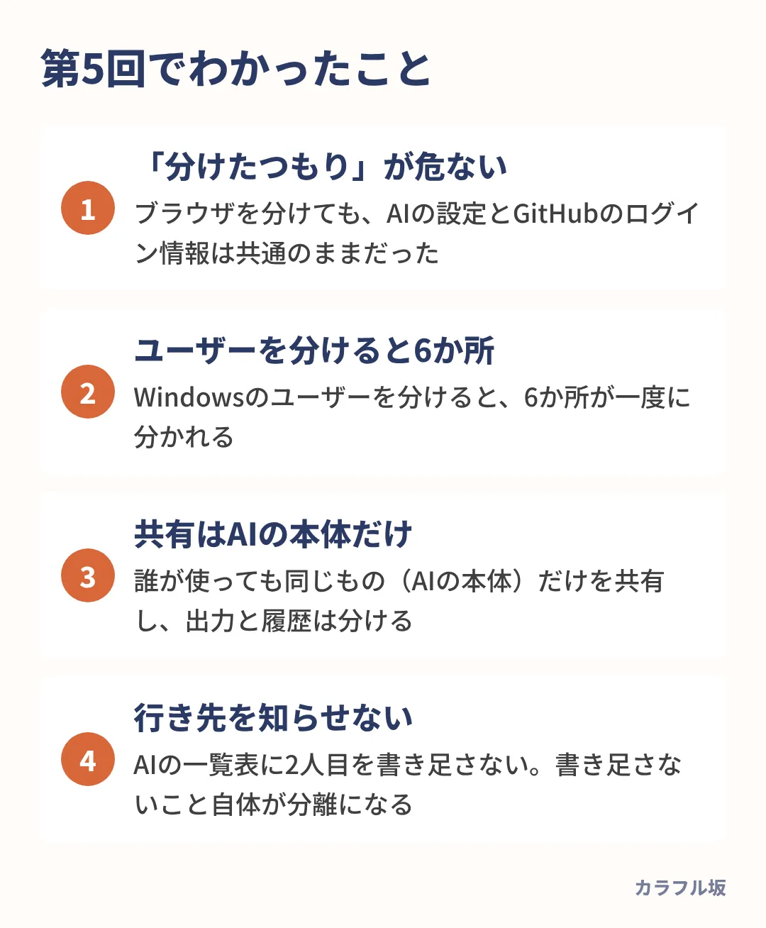 ブラウザを分けるだけでは足りず、Windowsのユーザーを分けると6か所が一度に分かれた。