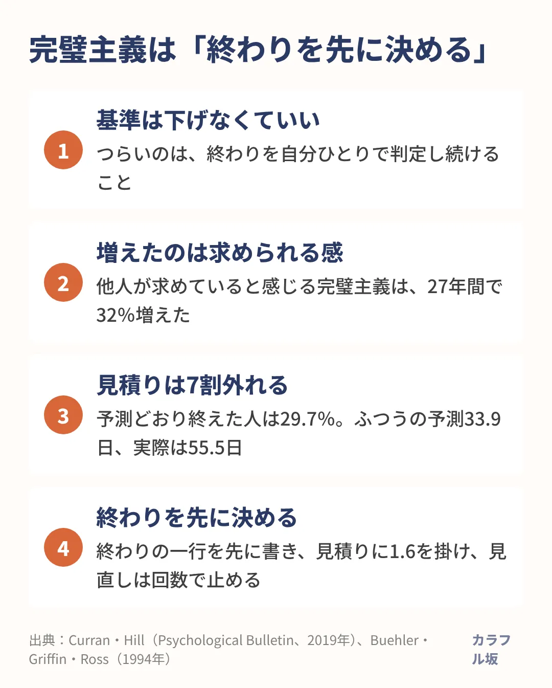 基準は下げずに、始める前に終わりの線を自分の外側に置くと、完璧主義はゆるめられる